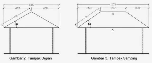Cara Menghitung Luas Atap Bitumen Rumah  Bentuk  Perisai 
